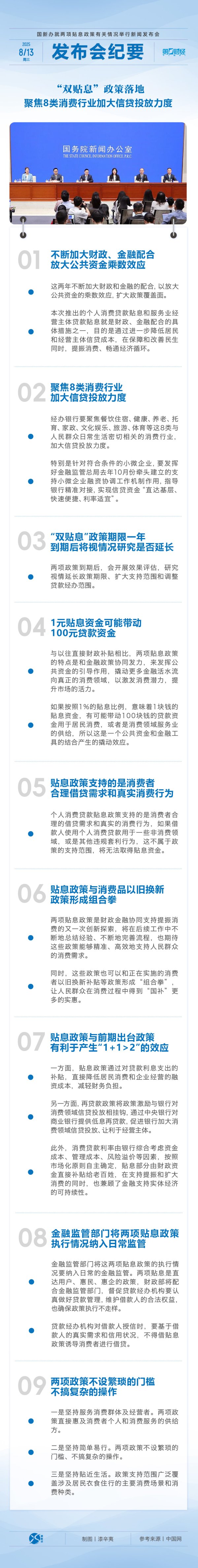 股民之家 发布会纪要丨“双贴息”政策落地，聚焦8类消费行业加大信贷投放力度