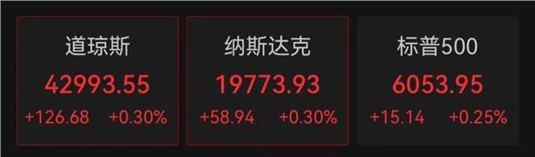 明利配资 “降息100个基点！”特朗普再发声